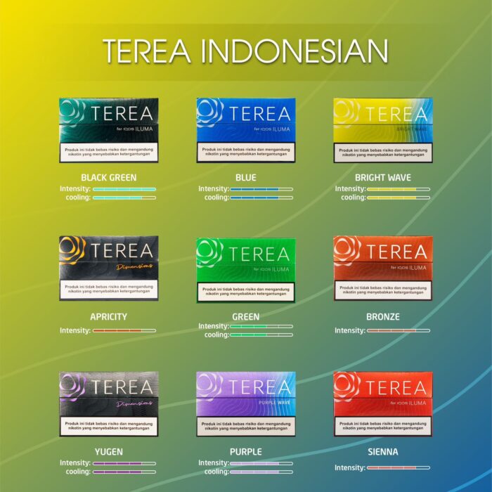 IQOS TEREA INDONESIA