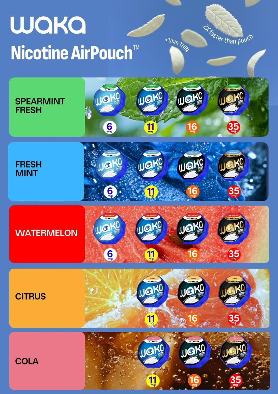 Waka Nicotine Air Pouches