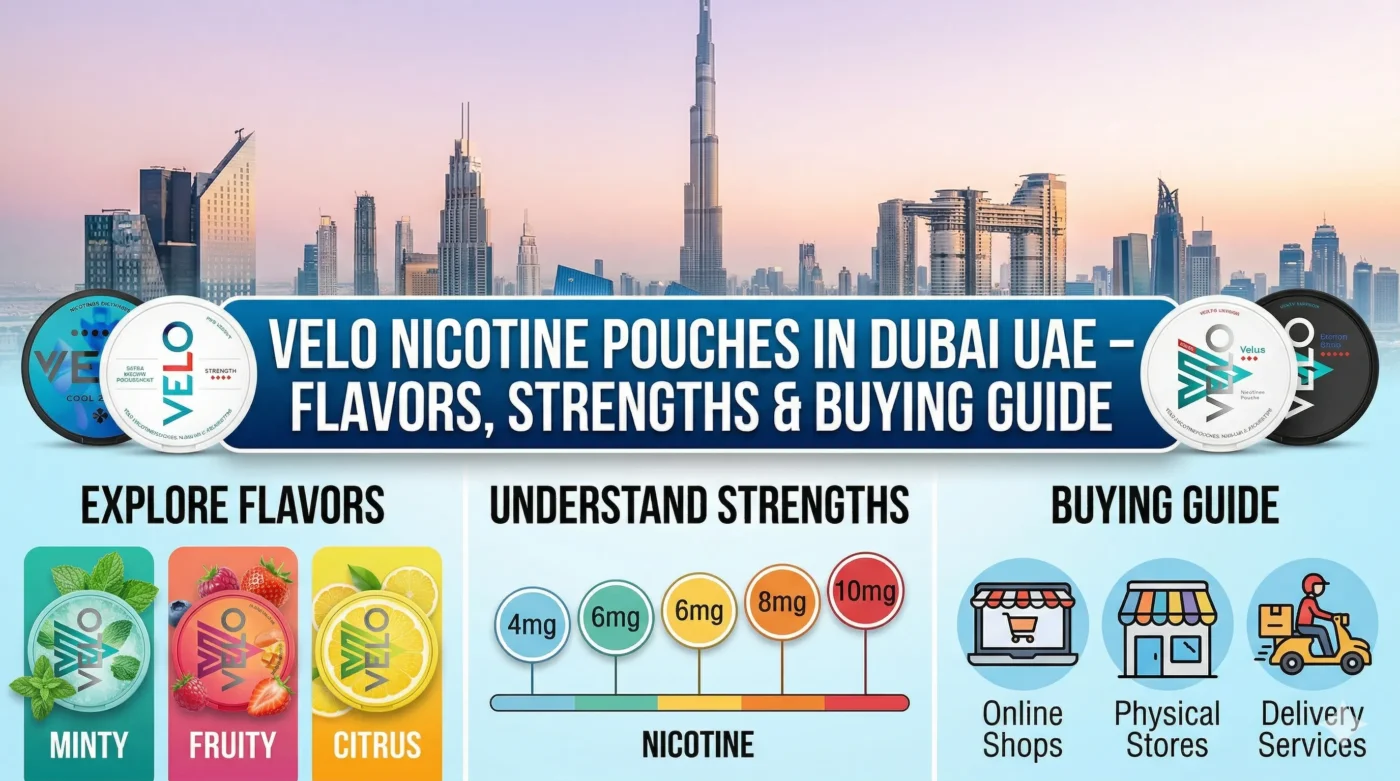 VELO Nicotine Pouches in Dubai